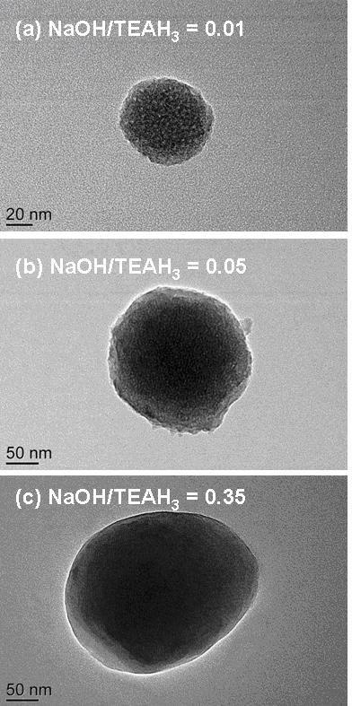 A kind of preparation method of mesoporous silica spherical nanoparticles