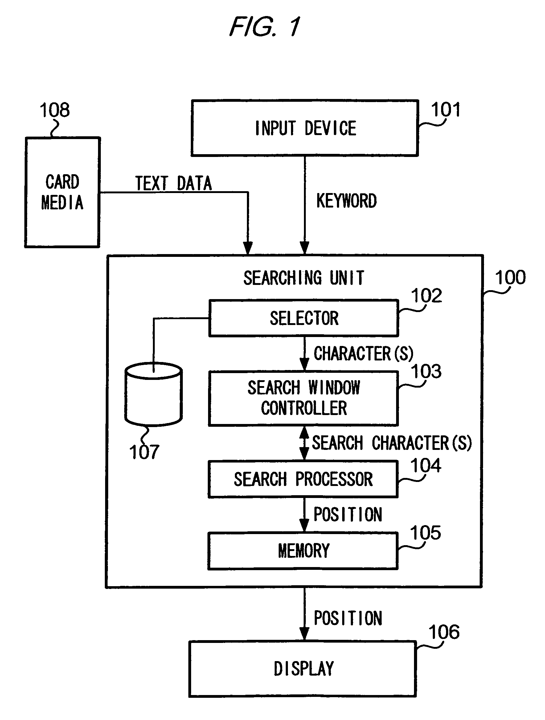 Searching device and program product