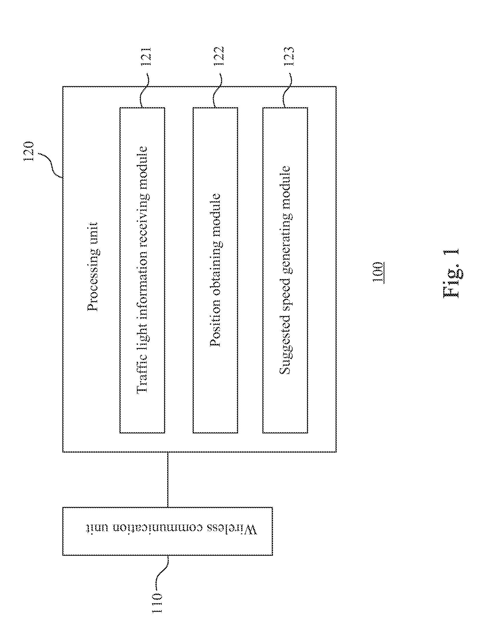 Driving Assistance Method, On-Board Unit (OBU) Applying the Method and Computer Readable Storage Medium Storing the Method