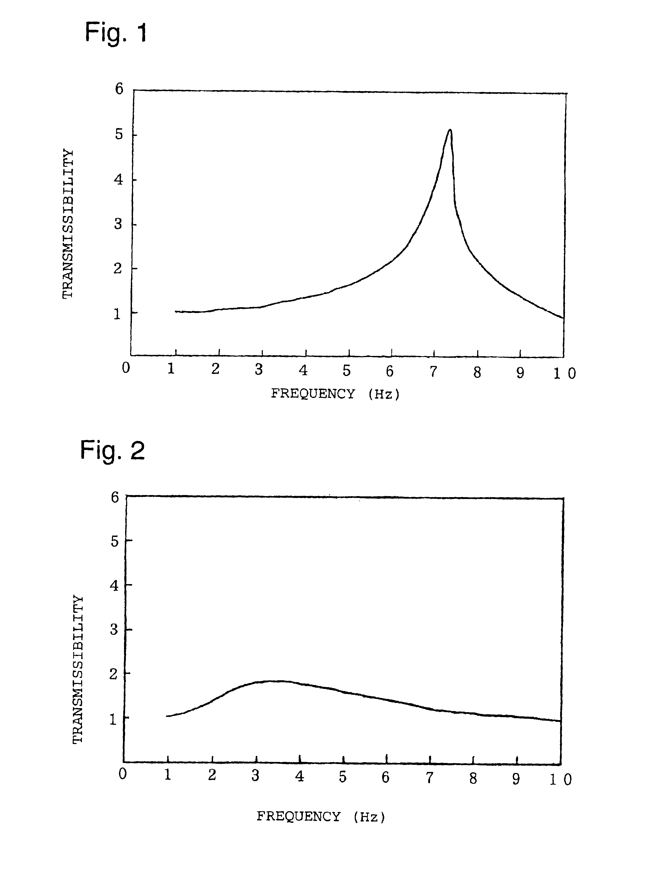 Flexible polyurethane foam and method for its production