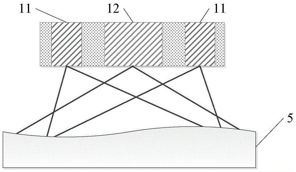 A portable multi-band light source three-dimensional on-site investigation and evidence collection instrument and evidence collection method