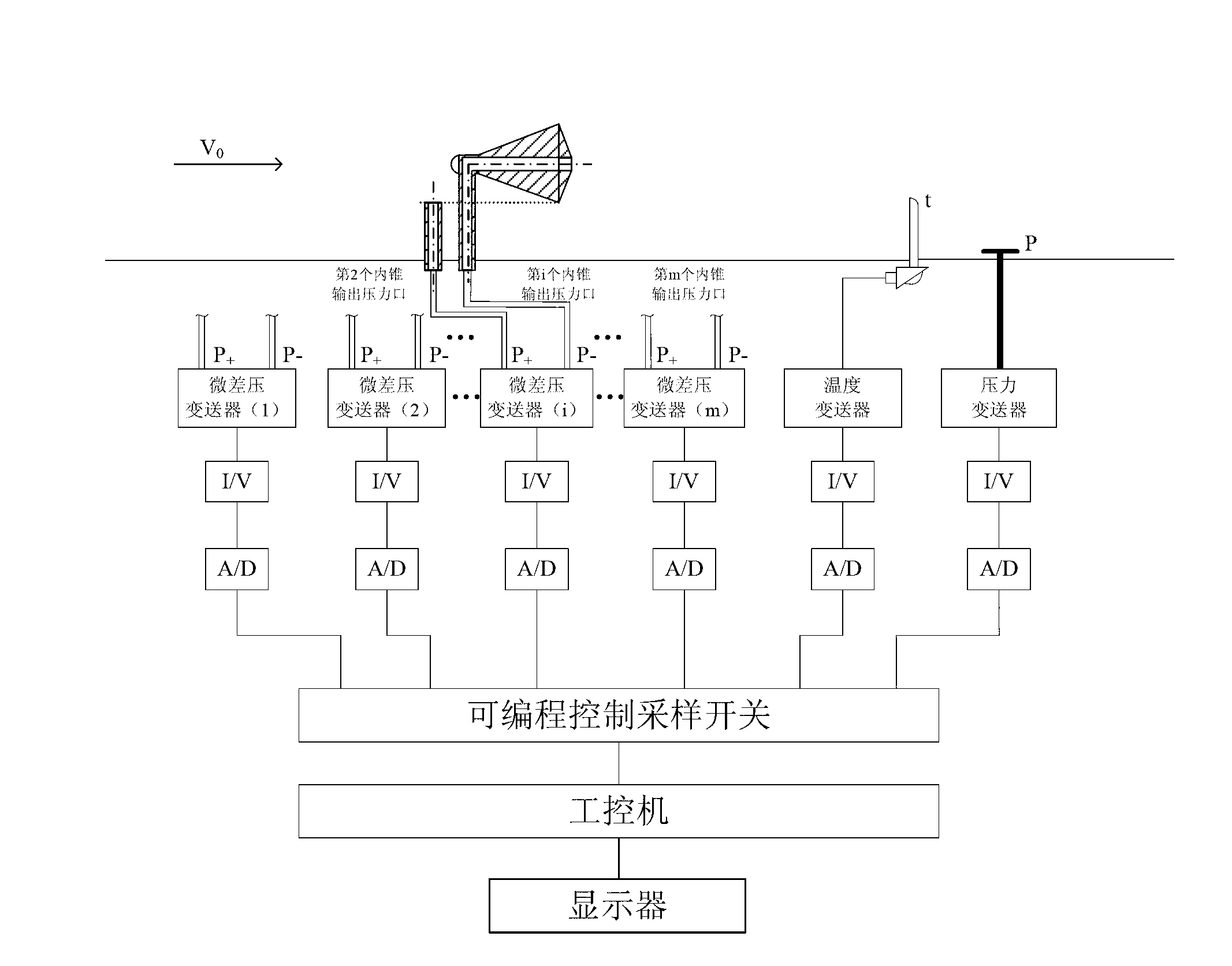 Blowing flow real time measuring device and method for pipeline with rectangular section