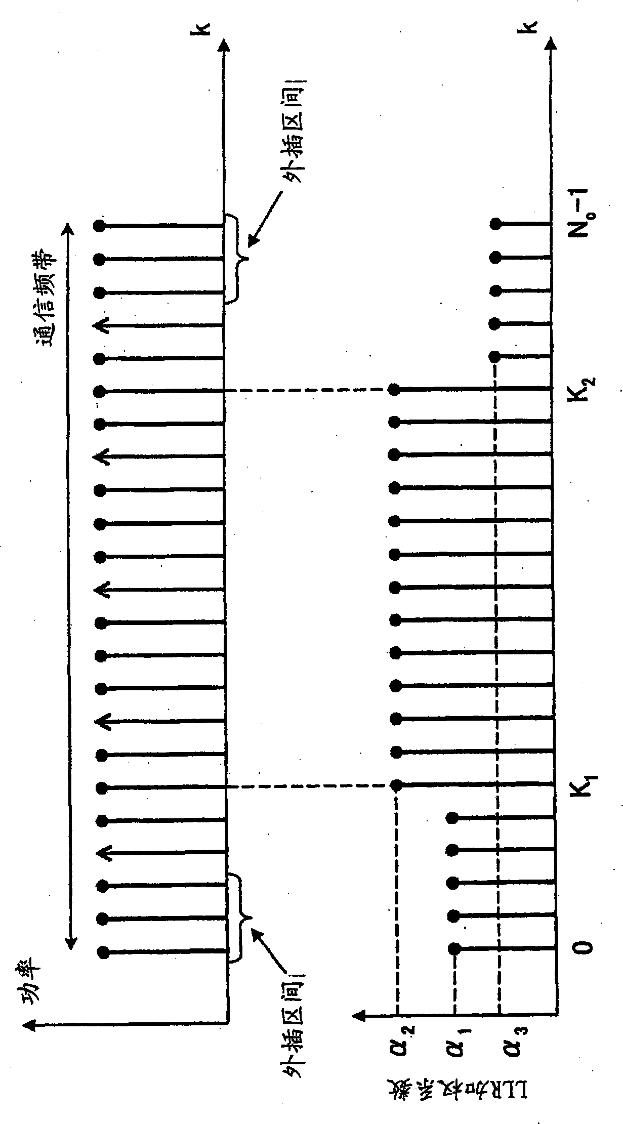 Receiving processing method and receiving device