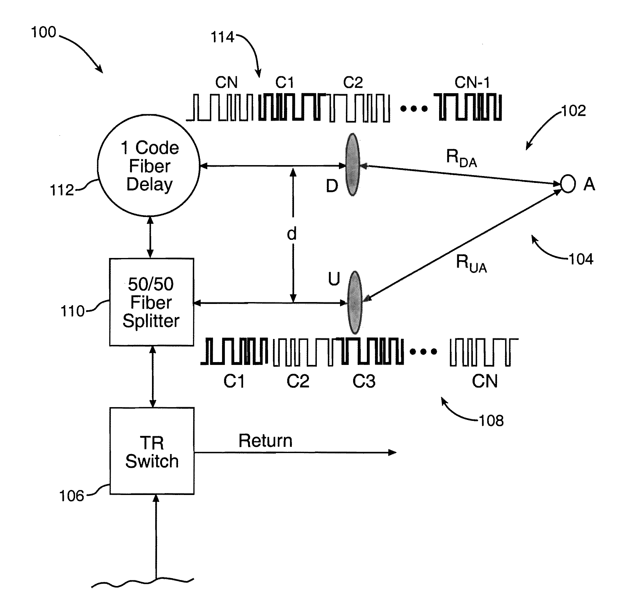 Apparatus and method for a multiple aperture coherent ladar