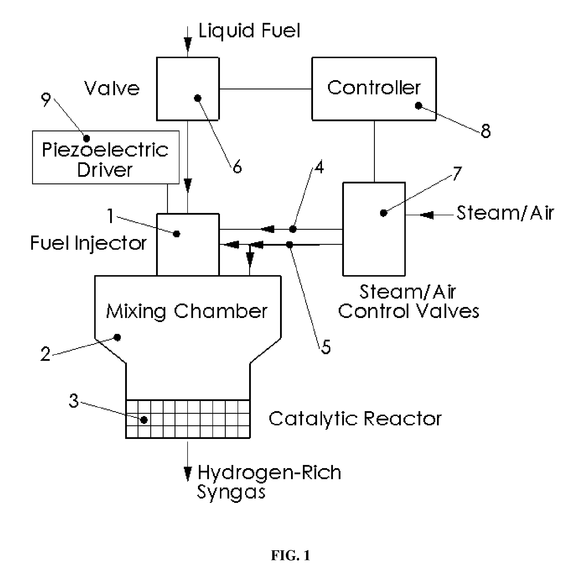 Fuel injection and mixing systems having piezoelectric elements and methods of using the same