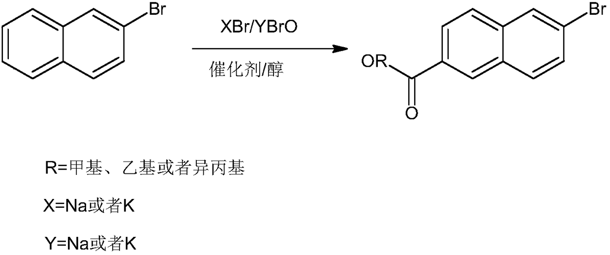 Method for synthesizing adapalene intermediate 6-bromo-2-naphthoate