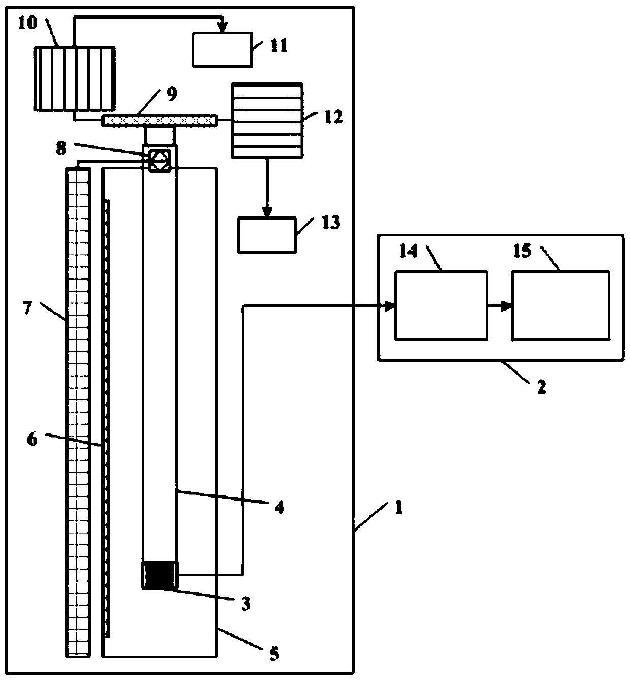 Radial/axial 360° along-way wellbore wax deposition evaluation method and imaging method