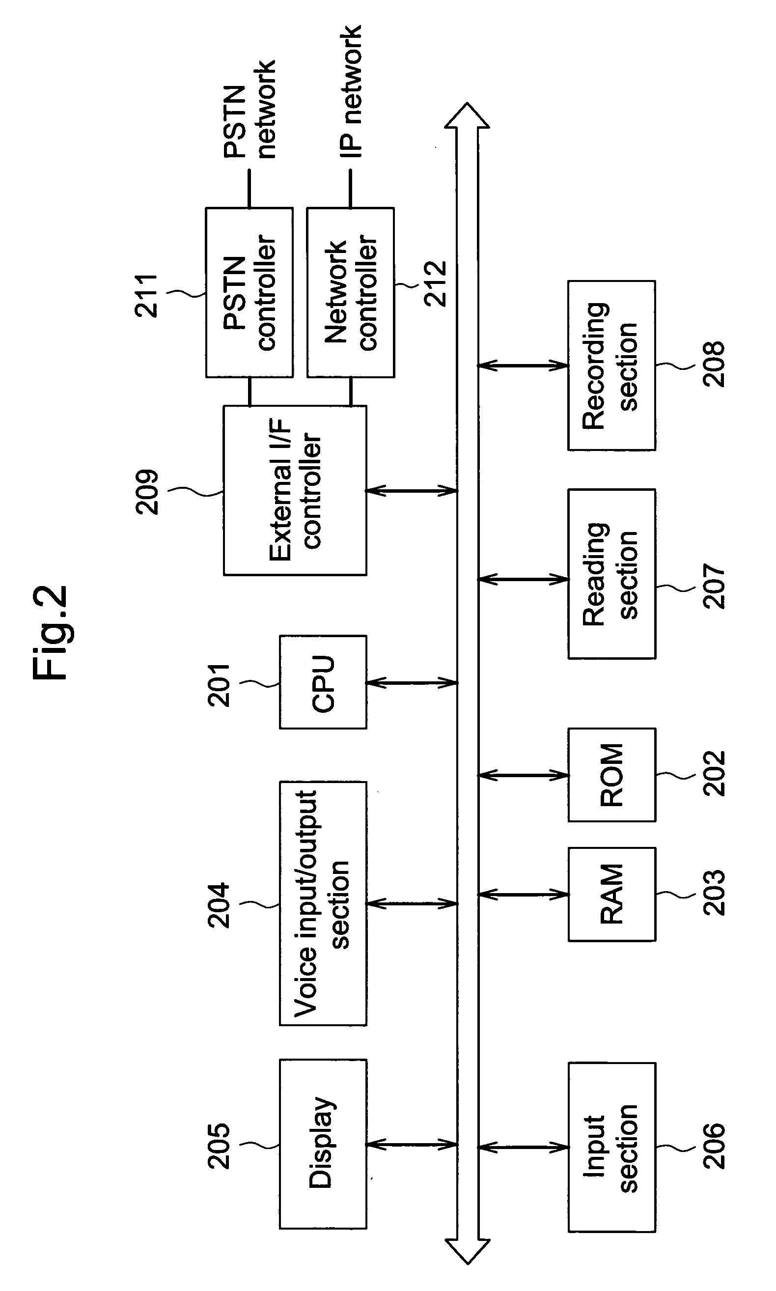 IP telephone apparatus