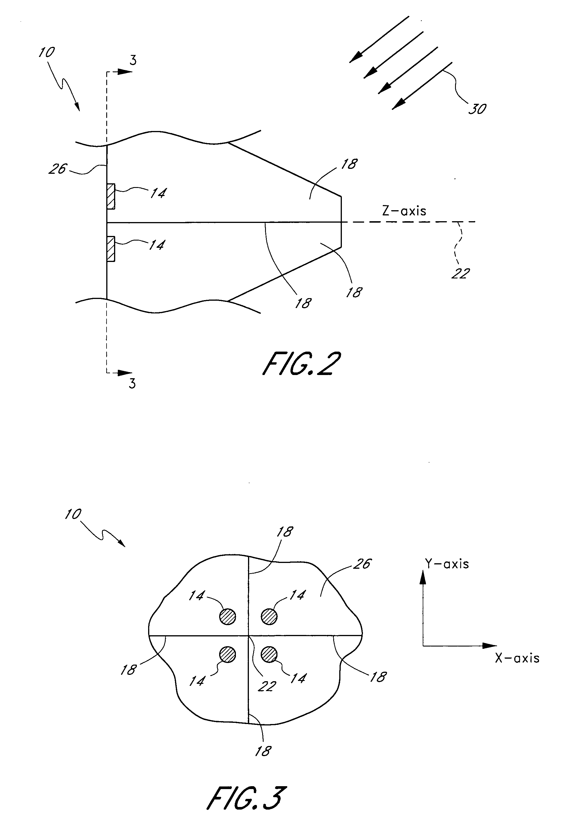 Apparatus and methods to locate and track the sun