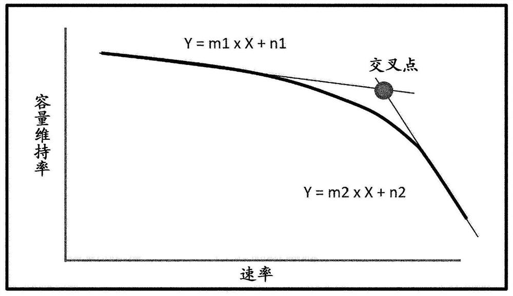 Microporous polyolefin film, separator for battery, and secondary battery