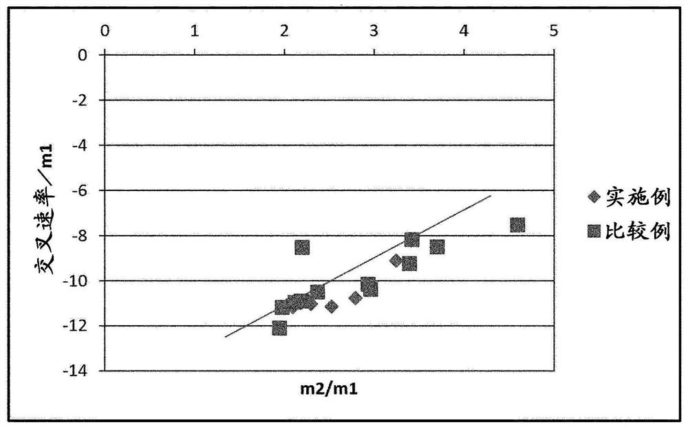 Microporous polyolefin film, separator for battery, and secondary battery