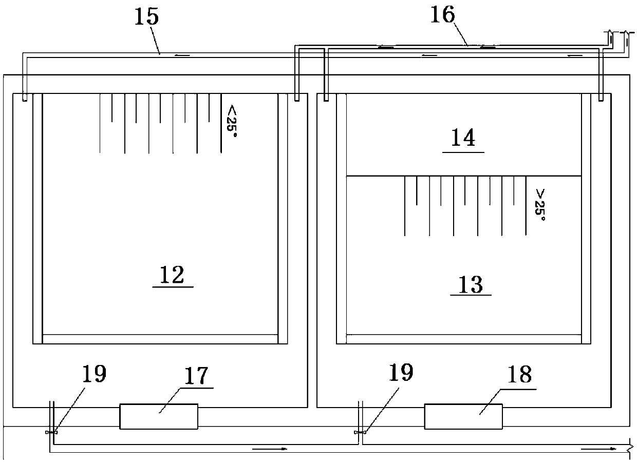 A structure system and restoration method for ecological restoration of a lakeside zone