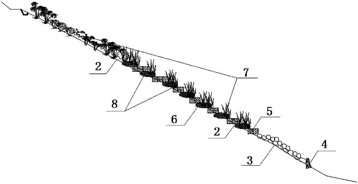 A structure system and restoration method for ecological restoration of a lakeside zone