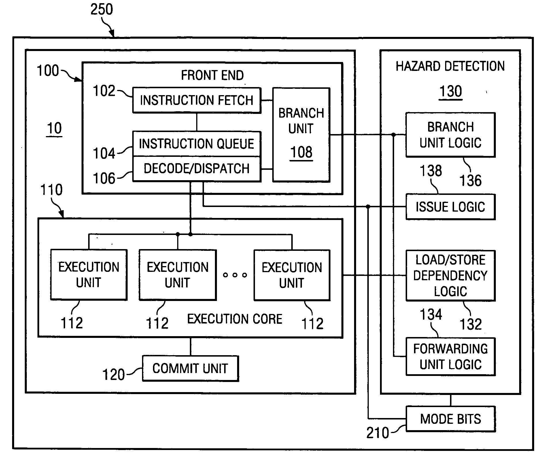 Method and system for an enhanced microprocessor