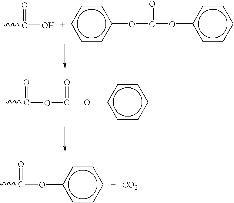 Production of poly(carbonate-co-ester) copolymers