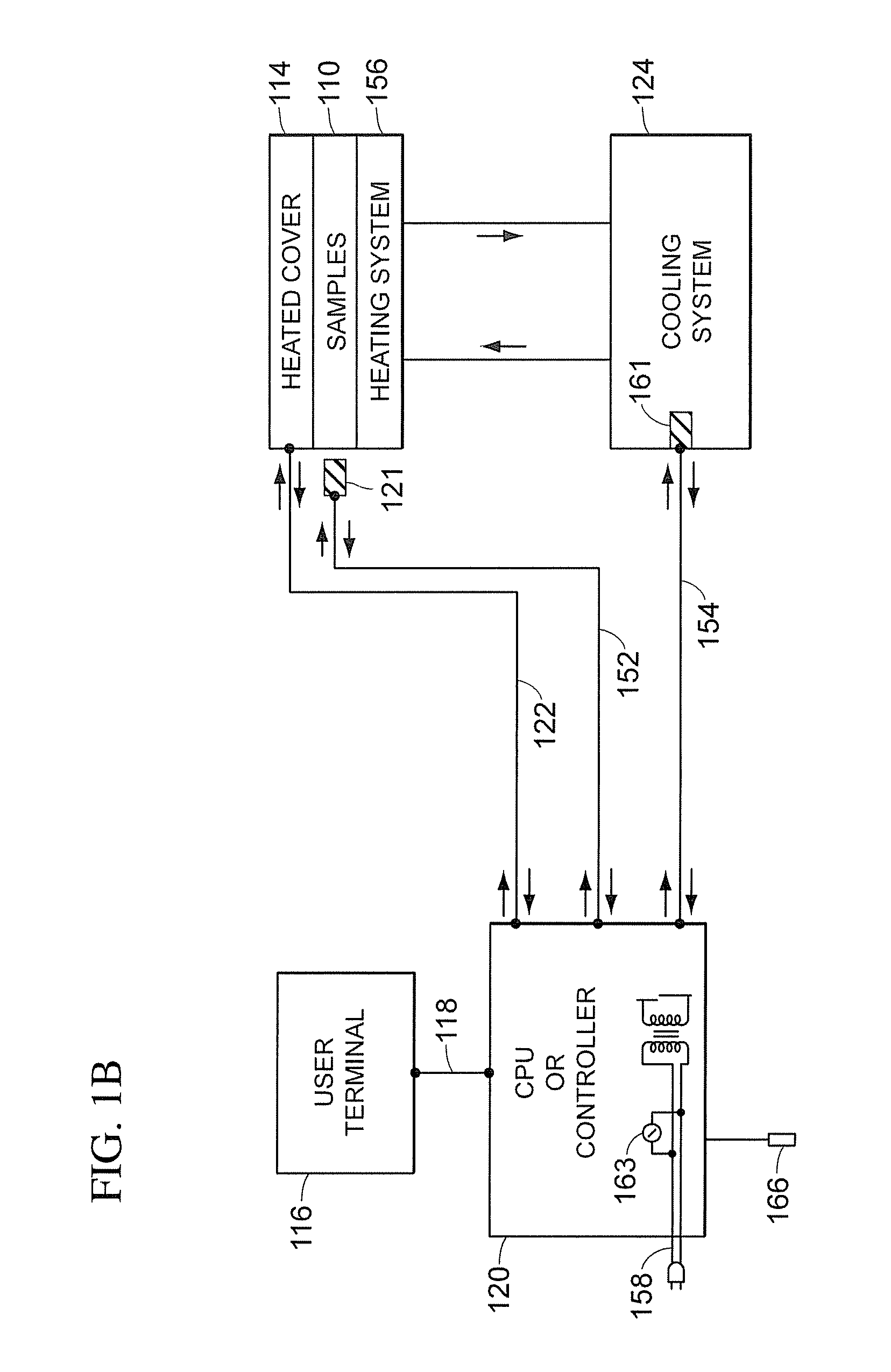 Systems and Methods for Cooling in a Thermal Cycler