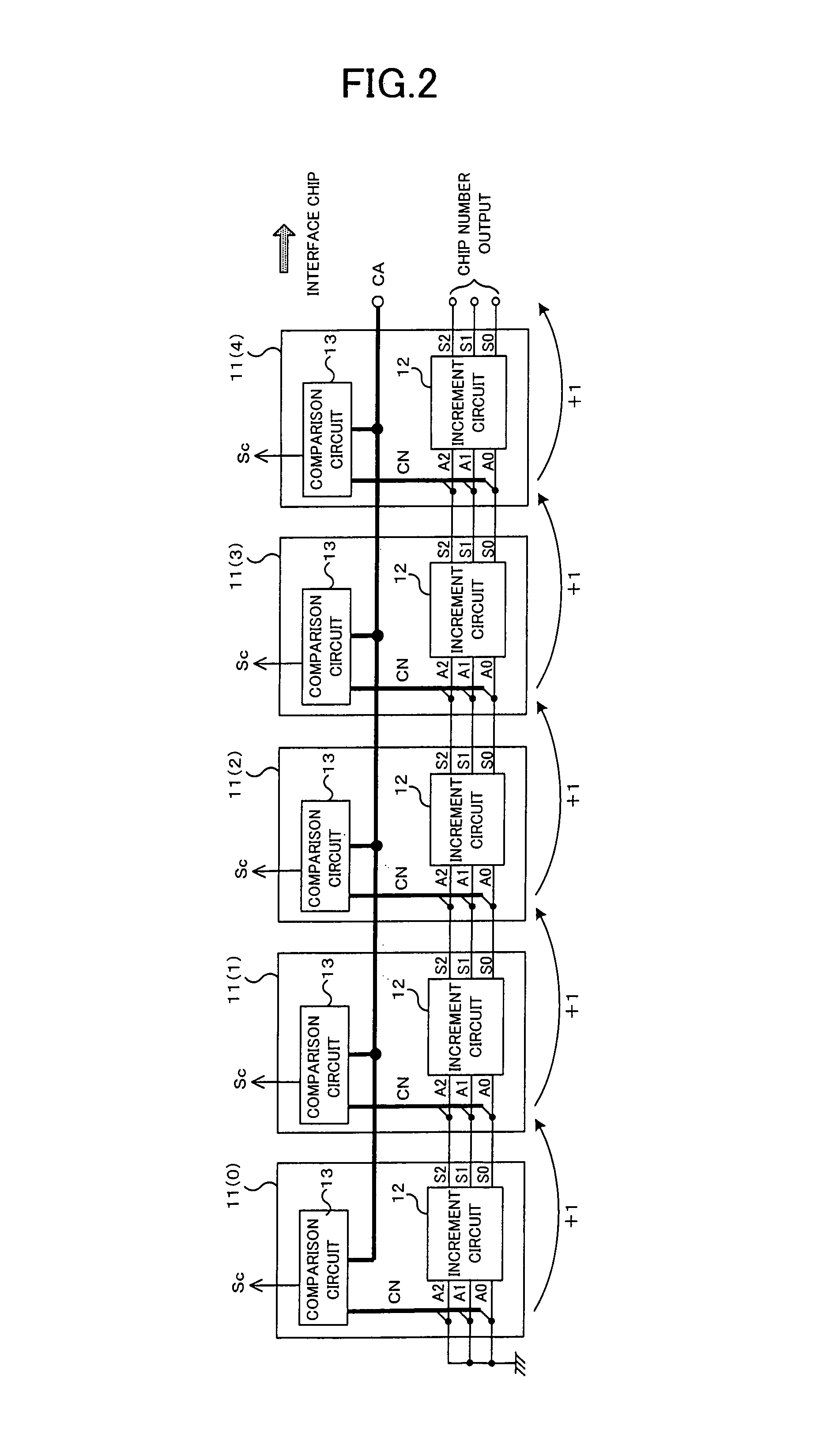 Stacked type semiconductor memory device and chip selection circuit