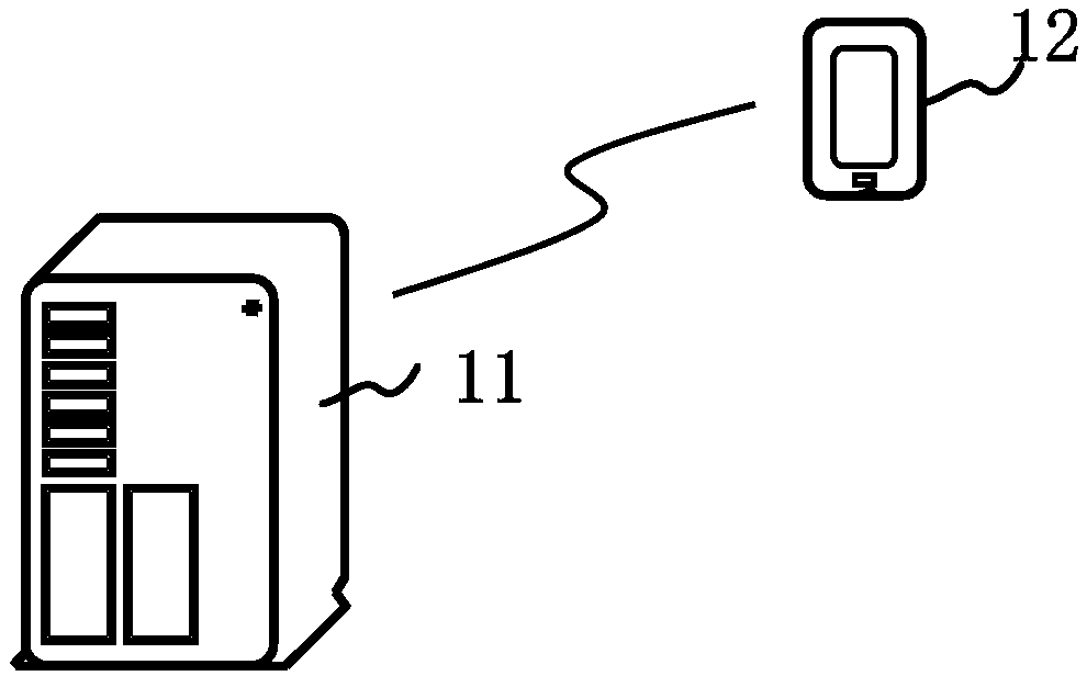 Method and device for testing page object and storage medium