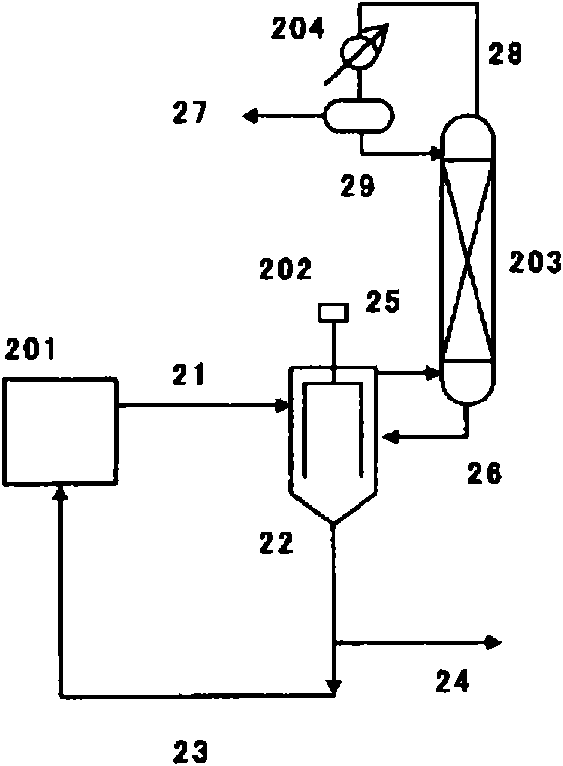 Method for producing isocyanate