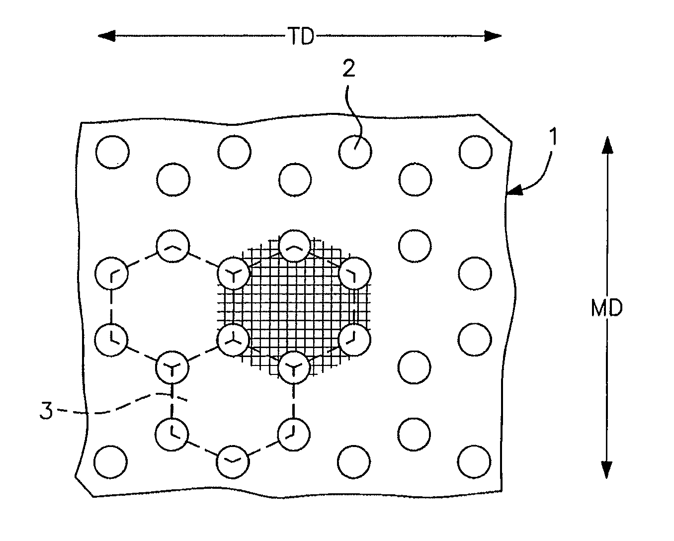 Multi-axial grid or mesh structures with high aspect ratio ribs