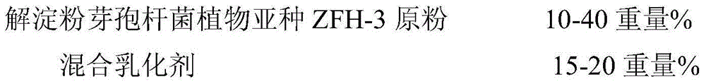 Bacillus amyloliquefaciens plant subspecies ZFH-3 microbial agent and application thereof