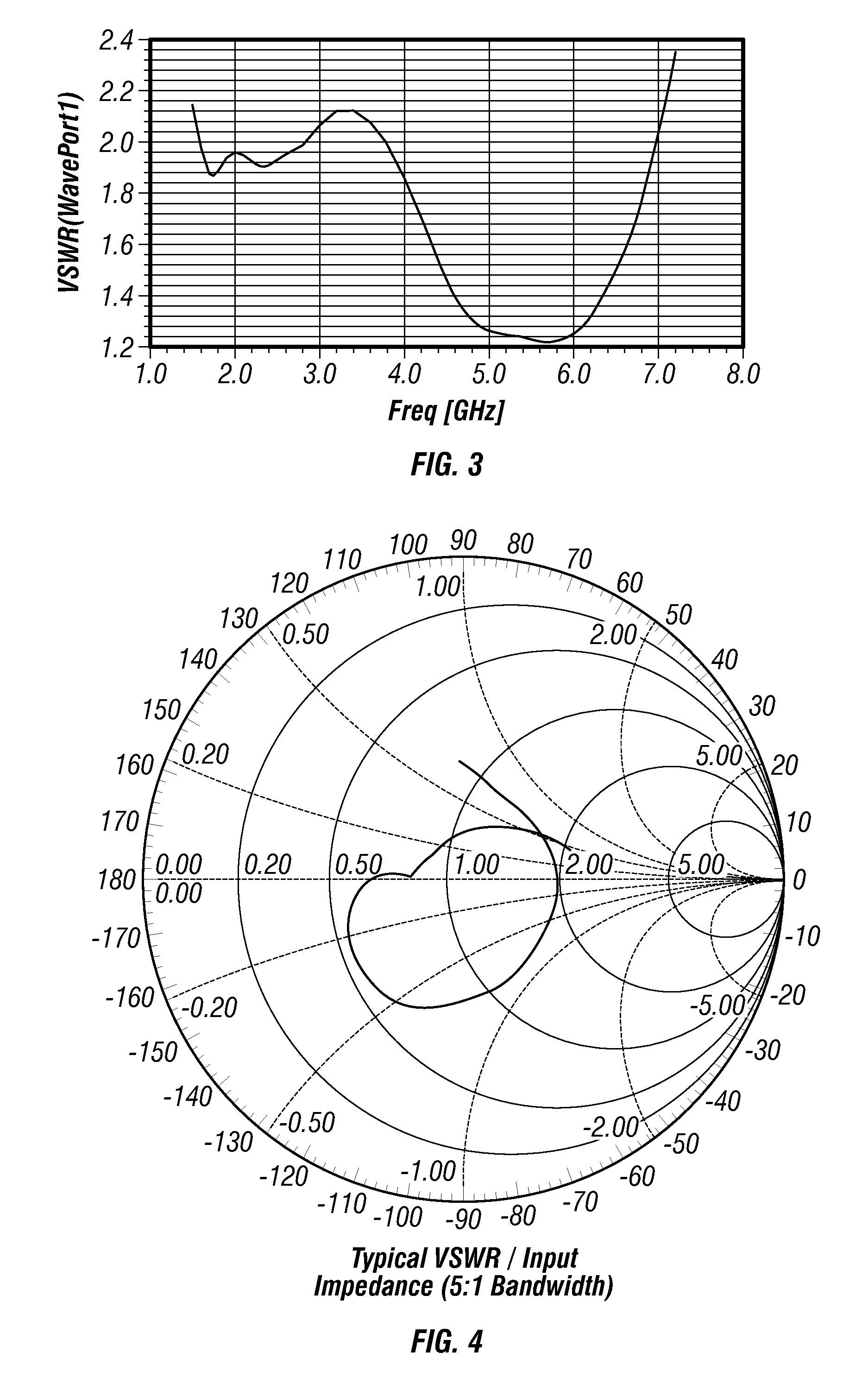 Sleeve discone antenna with extended low-frequency operation