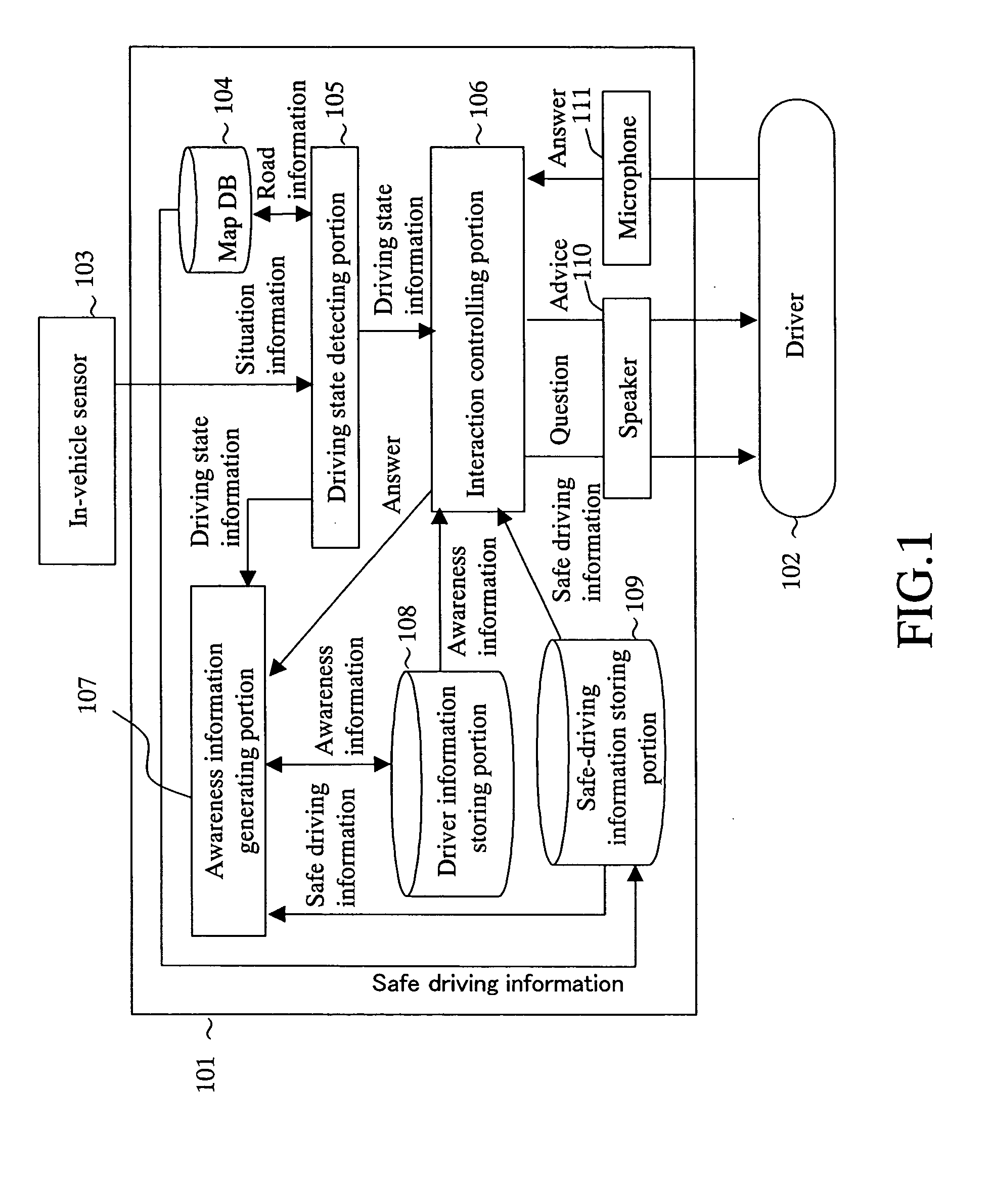 Drive support apparatus for a movable body