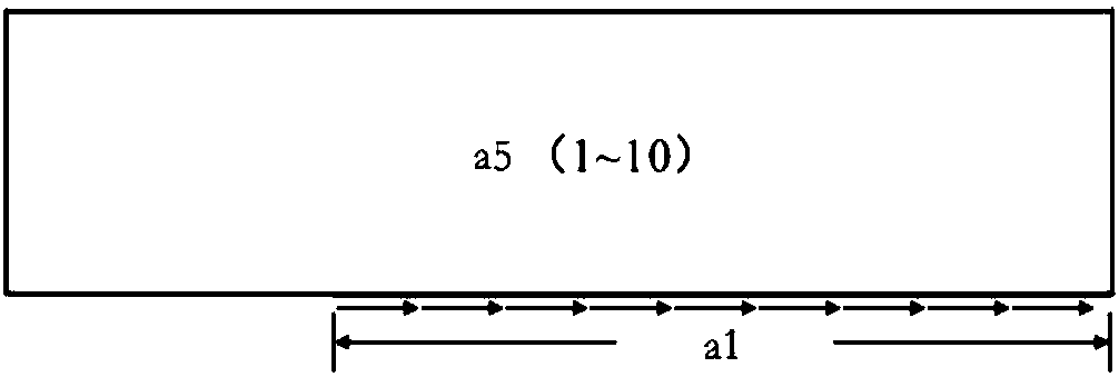 Hierarchical-extension discrete element simulation method