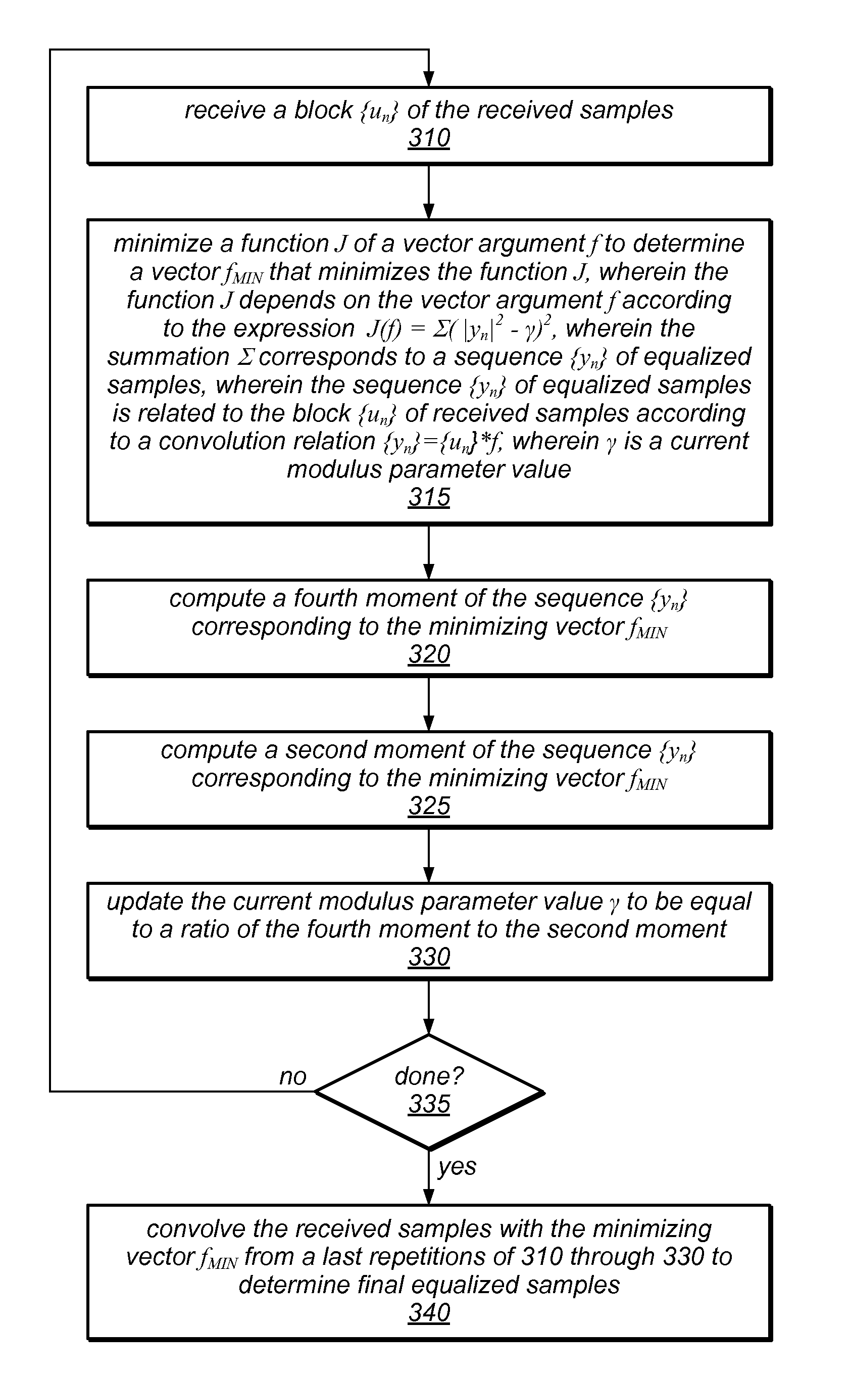 Variable Modulus Mechanism for Performing Equalization Without A Priori Knowledge of Modulation Type or Constellation Order