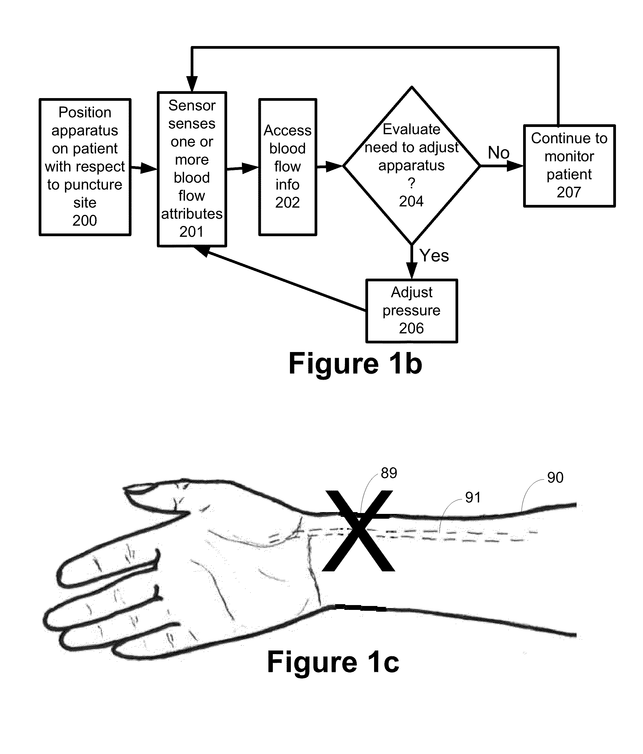 Hemostasis sensor and method of use thereof