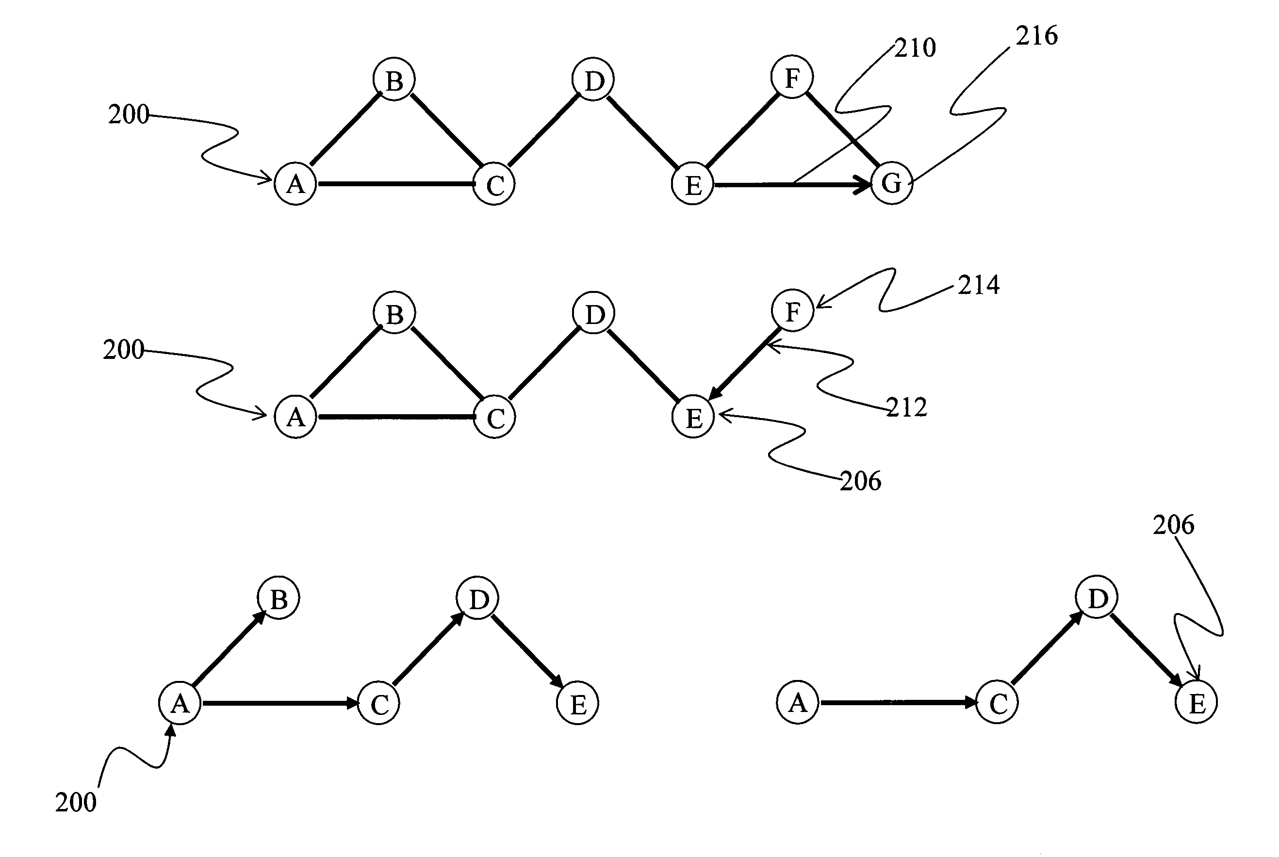 Scalable unidirectional routing with zone routing protocol extensions for mobile AD-HOC networks