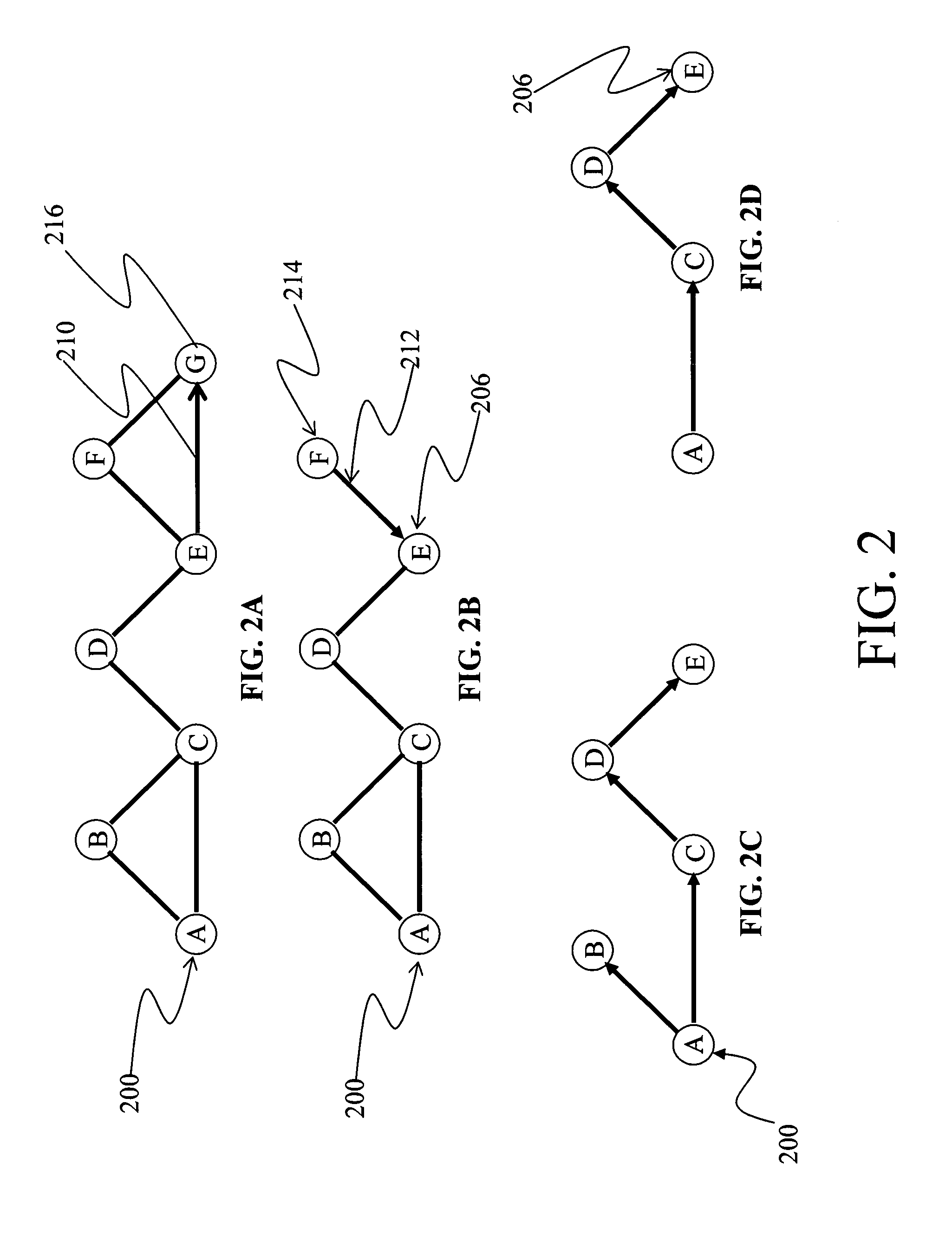 Scalable unidirectional routing with zone routing protocol extensions for mobile AD-HOC networks