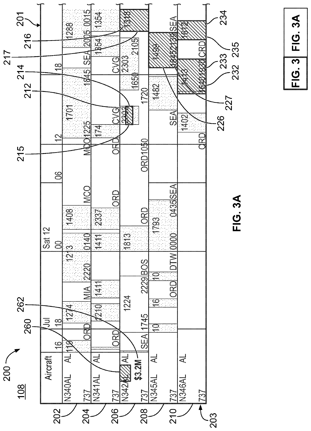 Flight schedule disruption awareness systems and methods