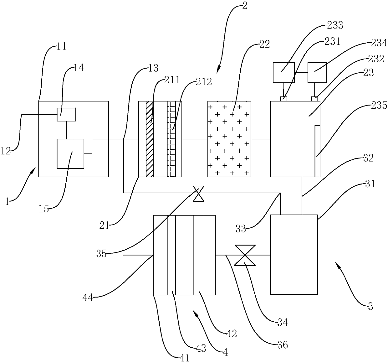 Automobile tail gas purification treatment system