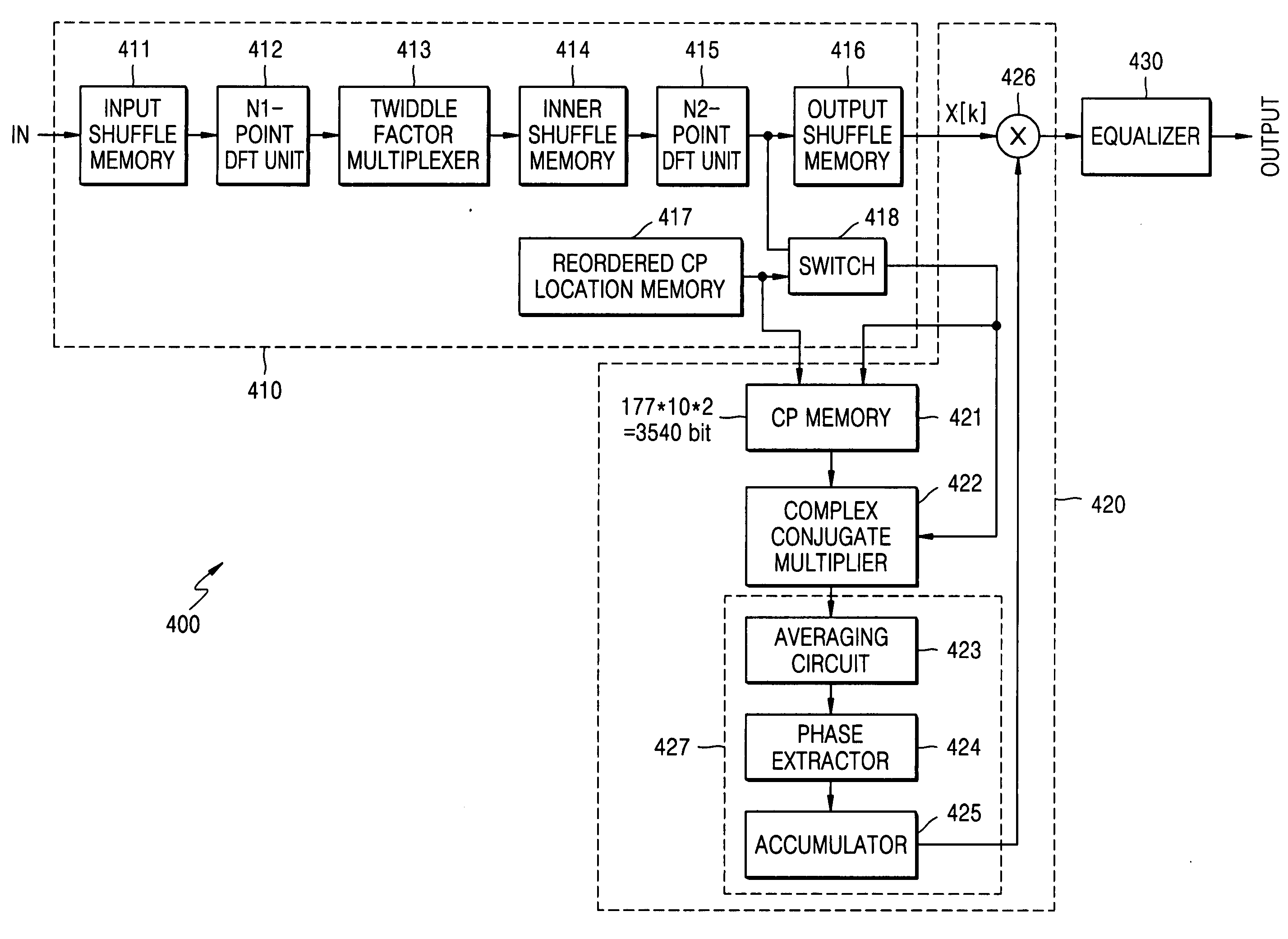 Apparatus, method and computer program for correcting common phase error of OFDM signal symbols