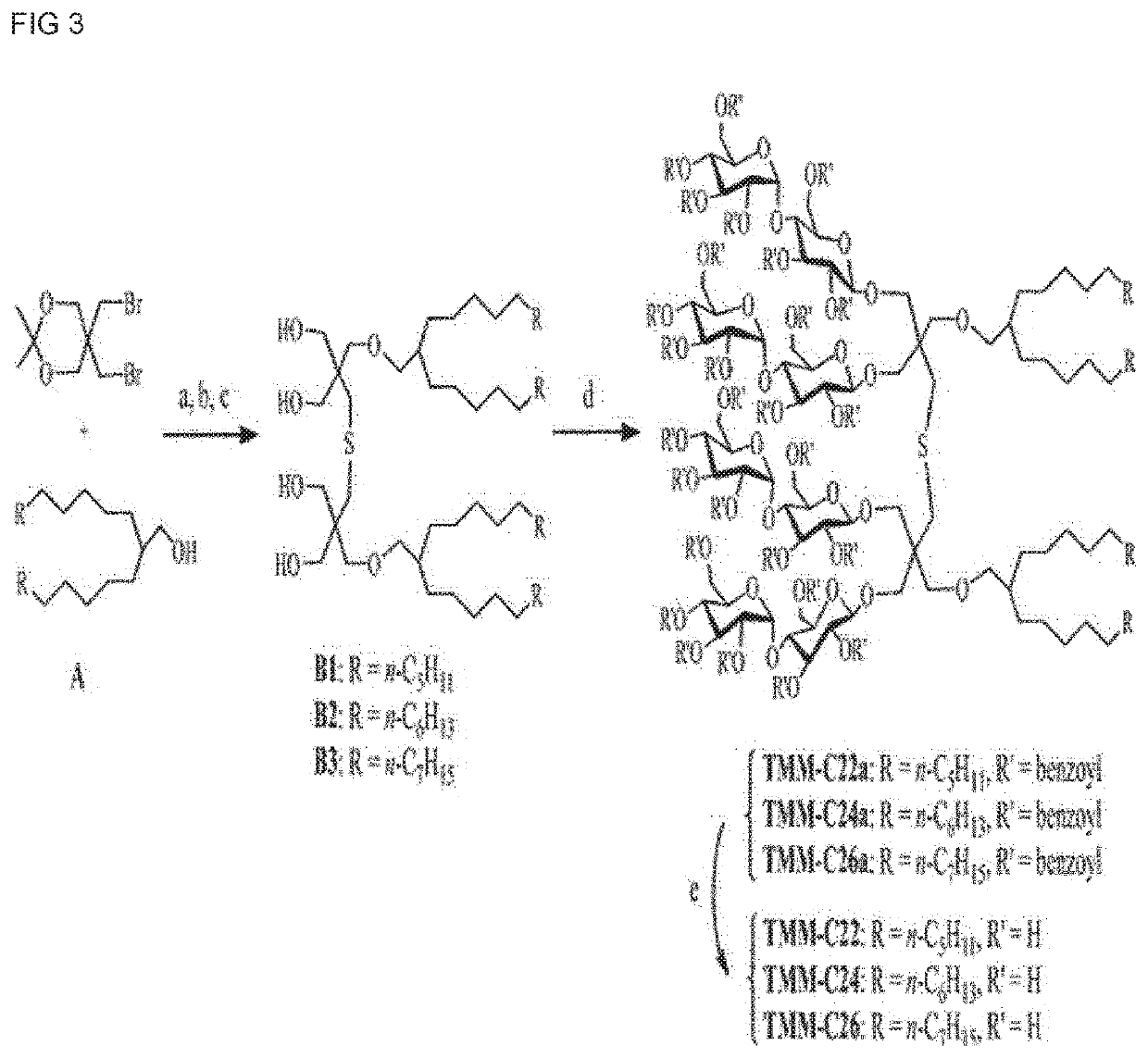 Novel amphipathic molecule based on tandem malonate and use thereof