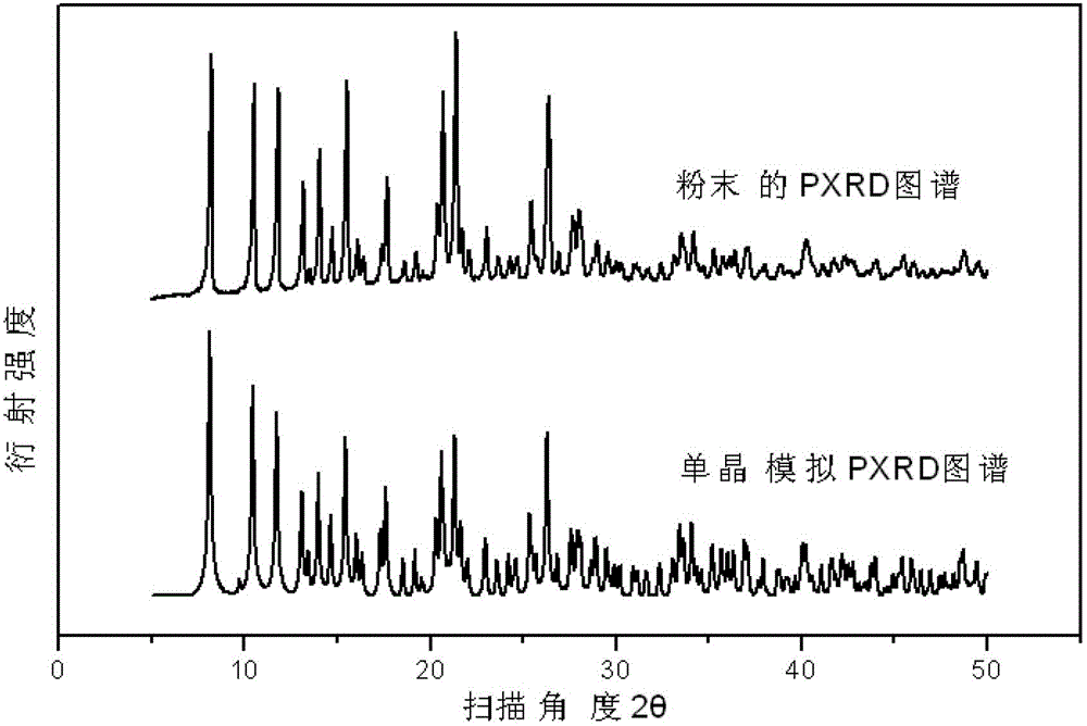 Copper o-phenanthroline m-hydroxybenzoate ferroelectric functional material and preparation method thereof