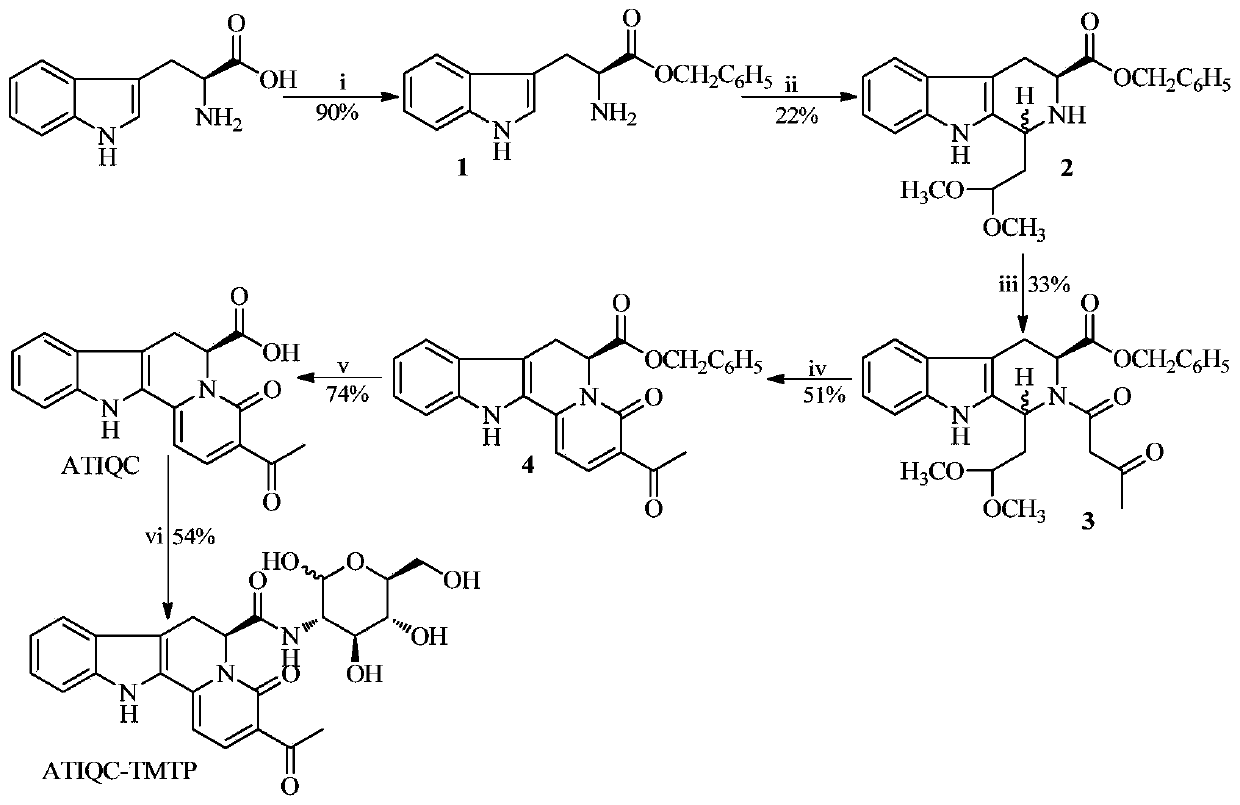 Indoloquinazine-6-formyl-3-glucosamine, its preparation, activity and application