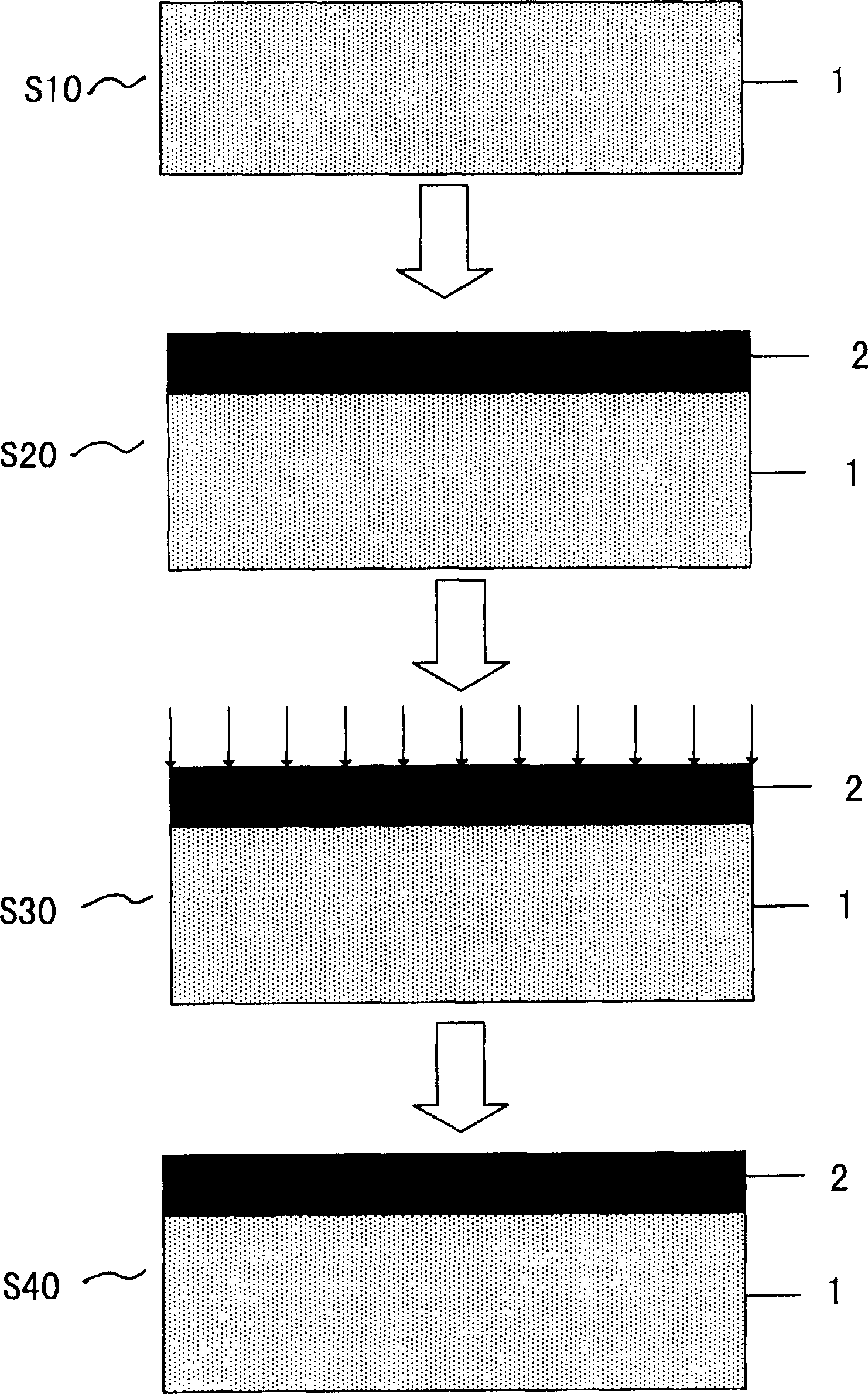Preparation method of electroluminescent device containing silicon based rear-earth-doped luminous material