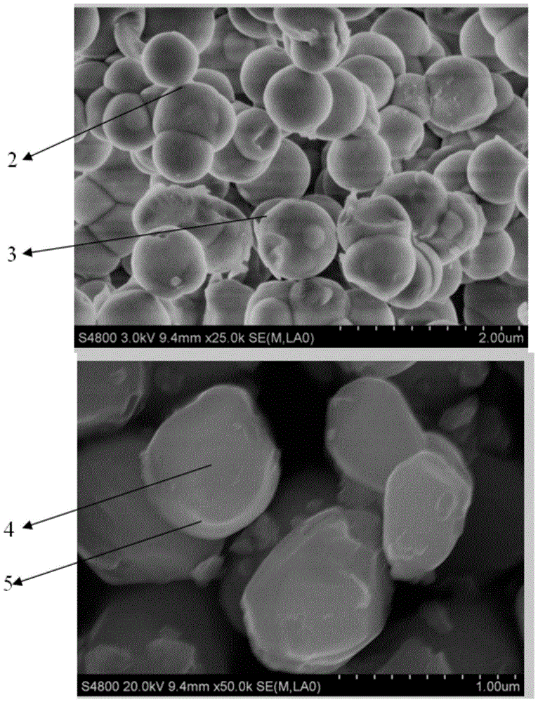 A slurry for antistatic devices