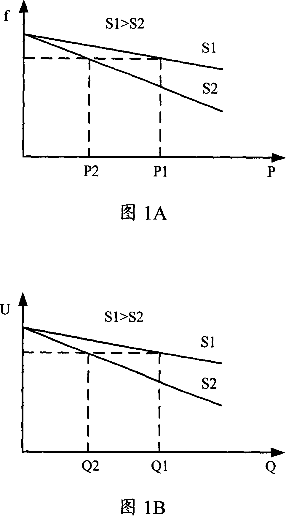 Method and system for parallel connection of UPS derated models with different capacitance grade
