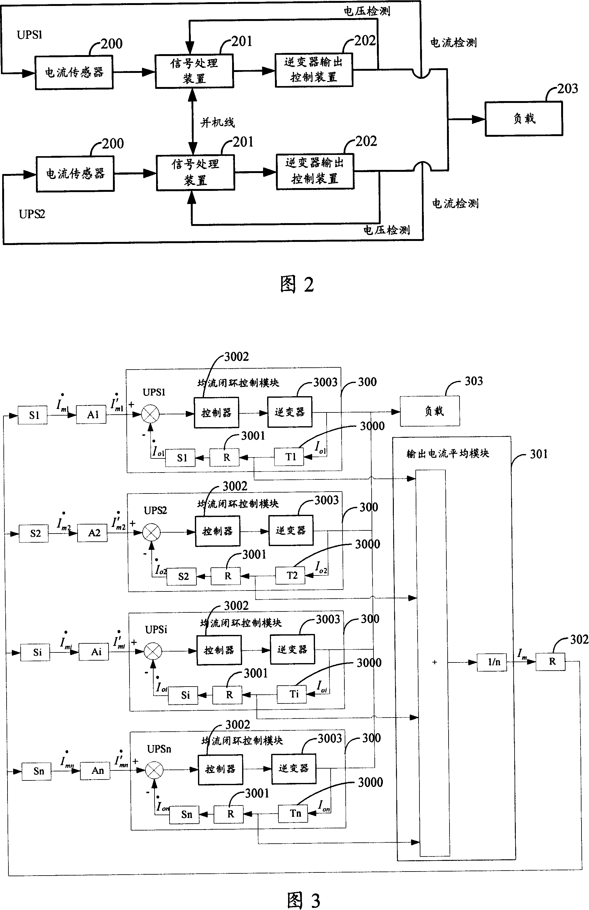 Method and system for parallel connection of UPS derated models with different capacitance grade