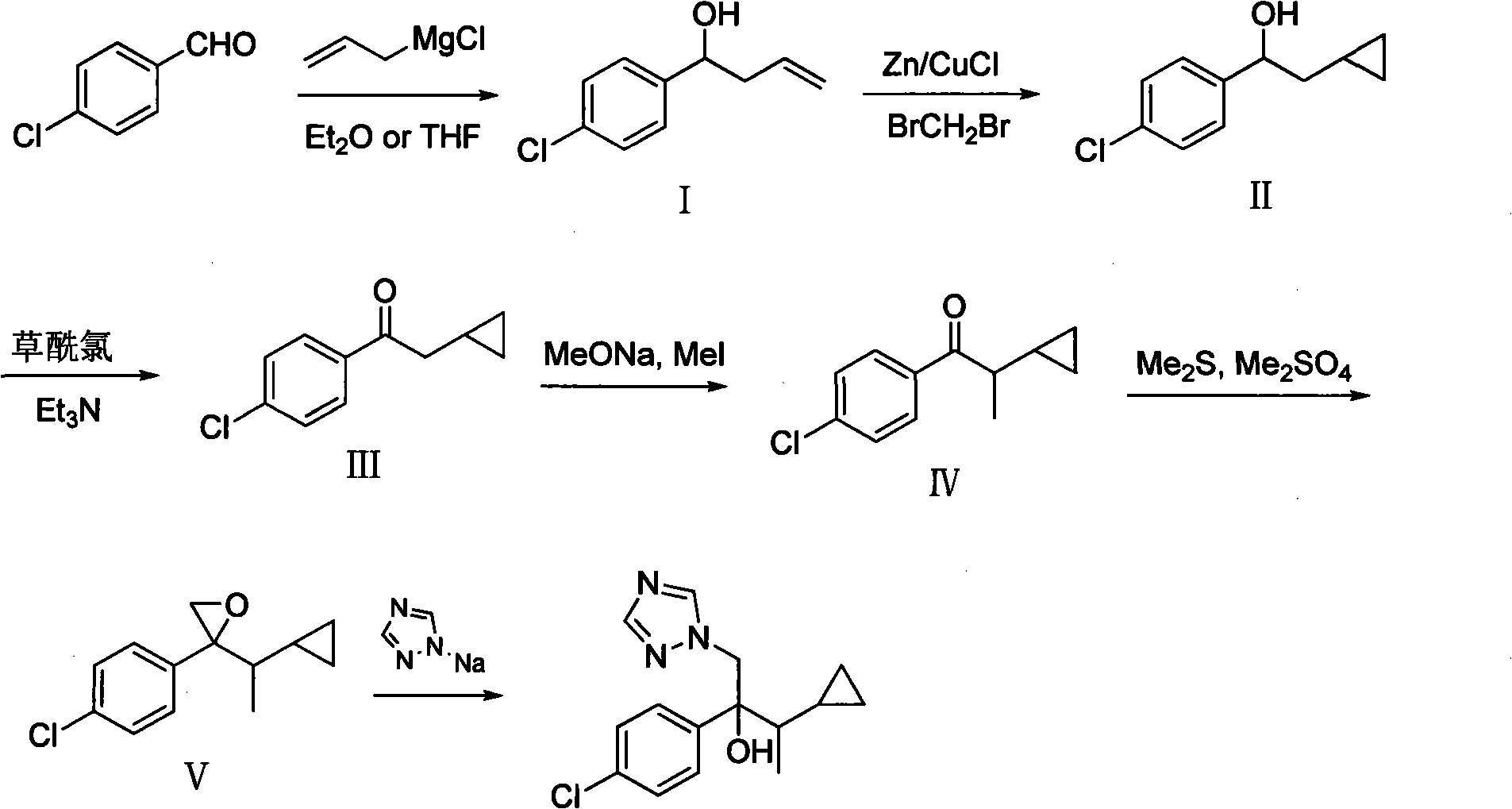 Simple method for preparing cyproconazole by cyclopropyl methyl ketone
