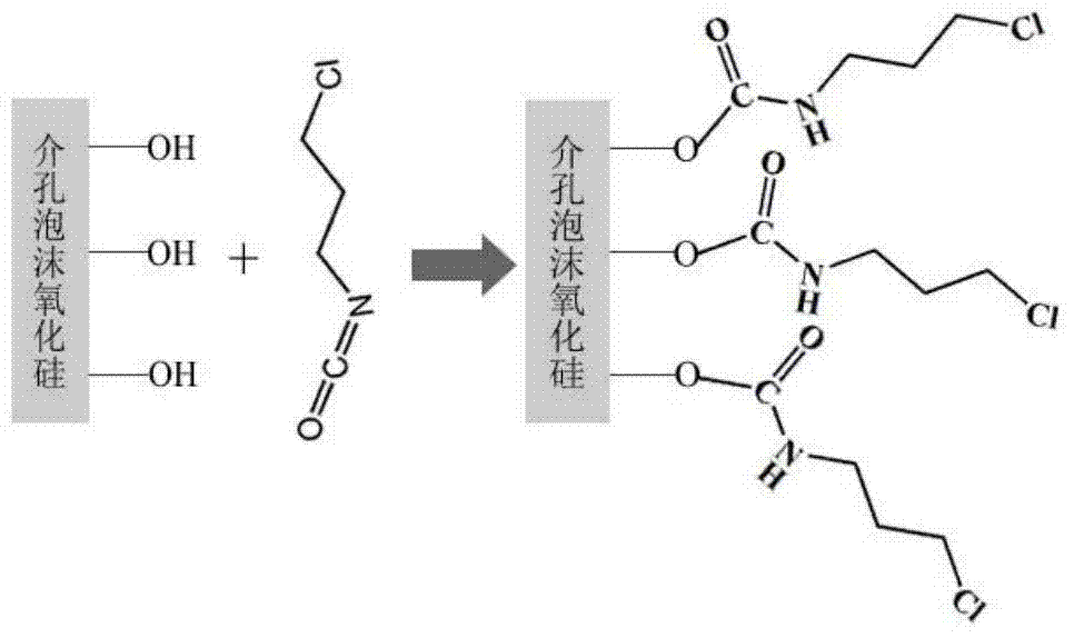 Solid catalyst for process of preparing ethylene glycol by hydrolyzing ethylene carbonate and preparation method thereof