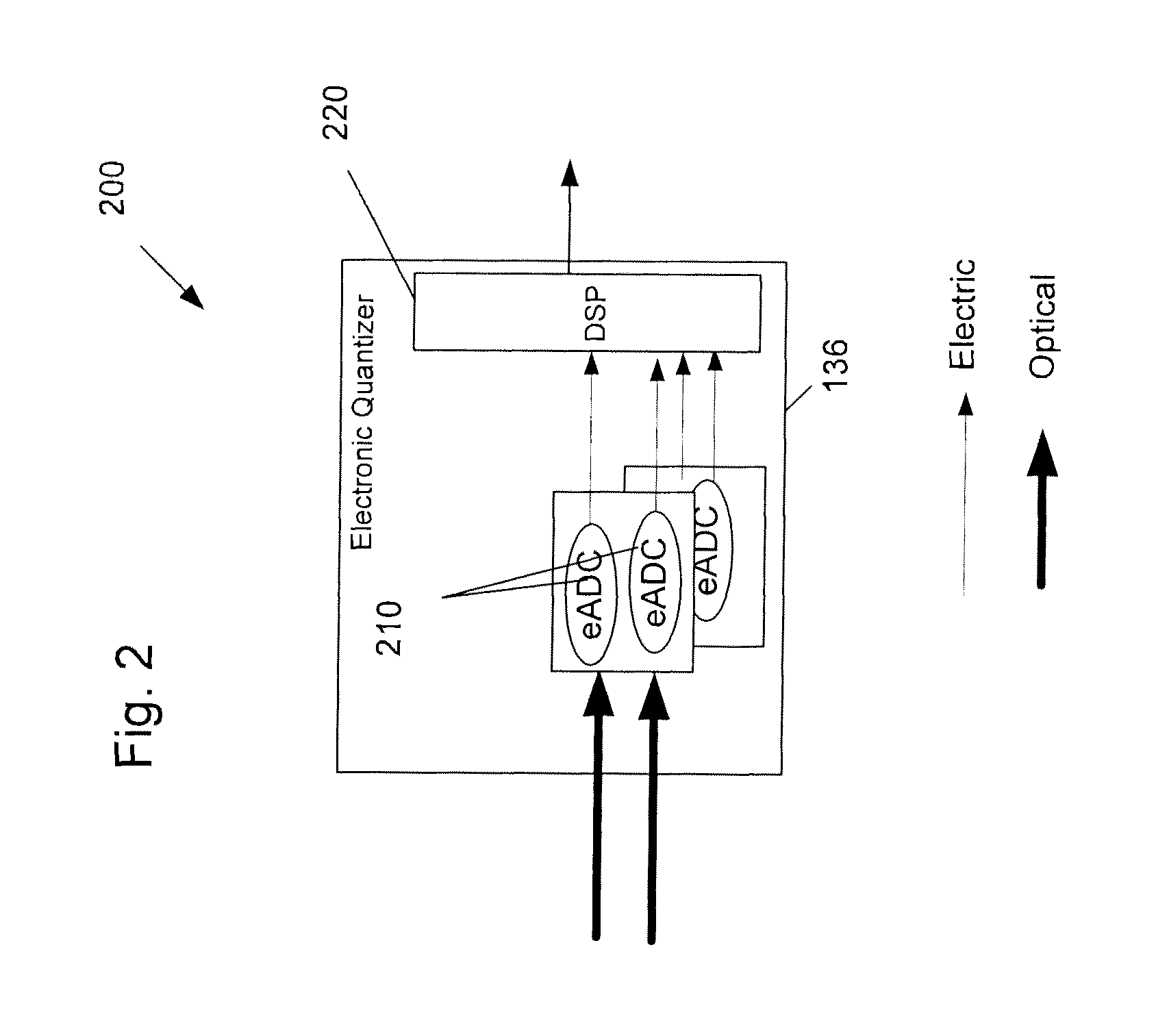 Optical deserialization with gated detectors: system and method