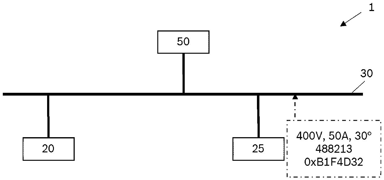 Verification of data packets in motor vehicles