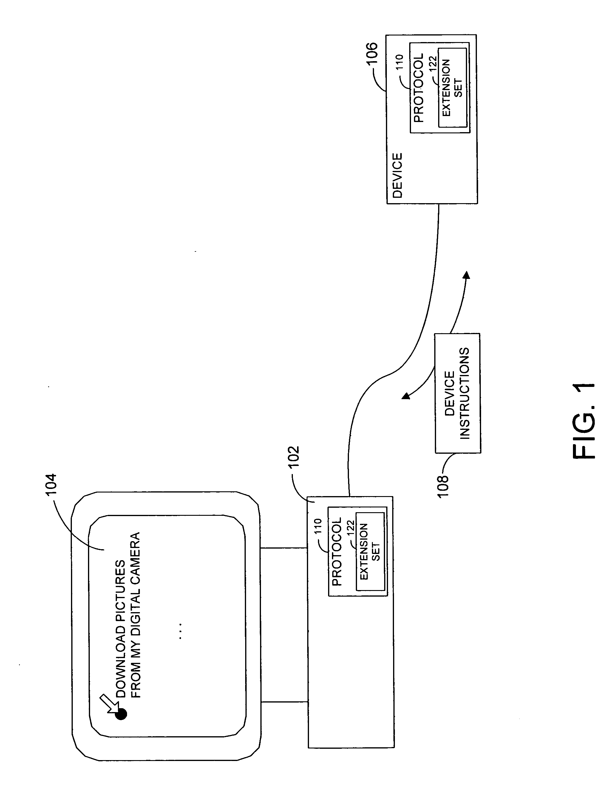 System and method for generating selectable extension to media transport protocol