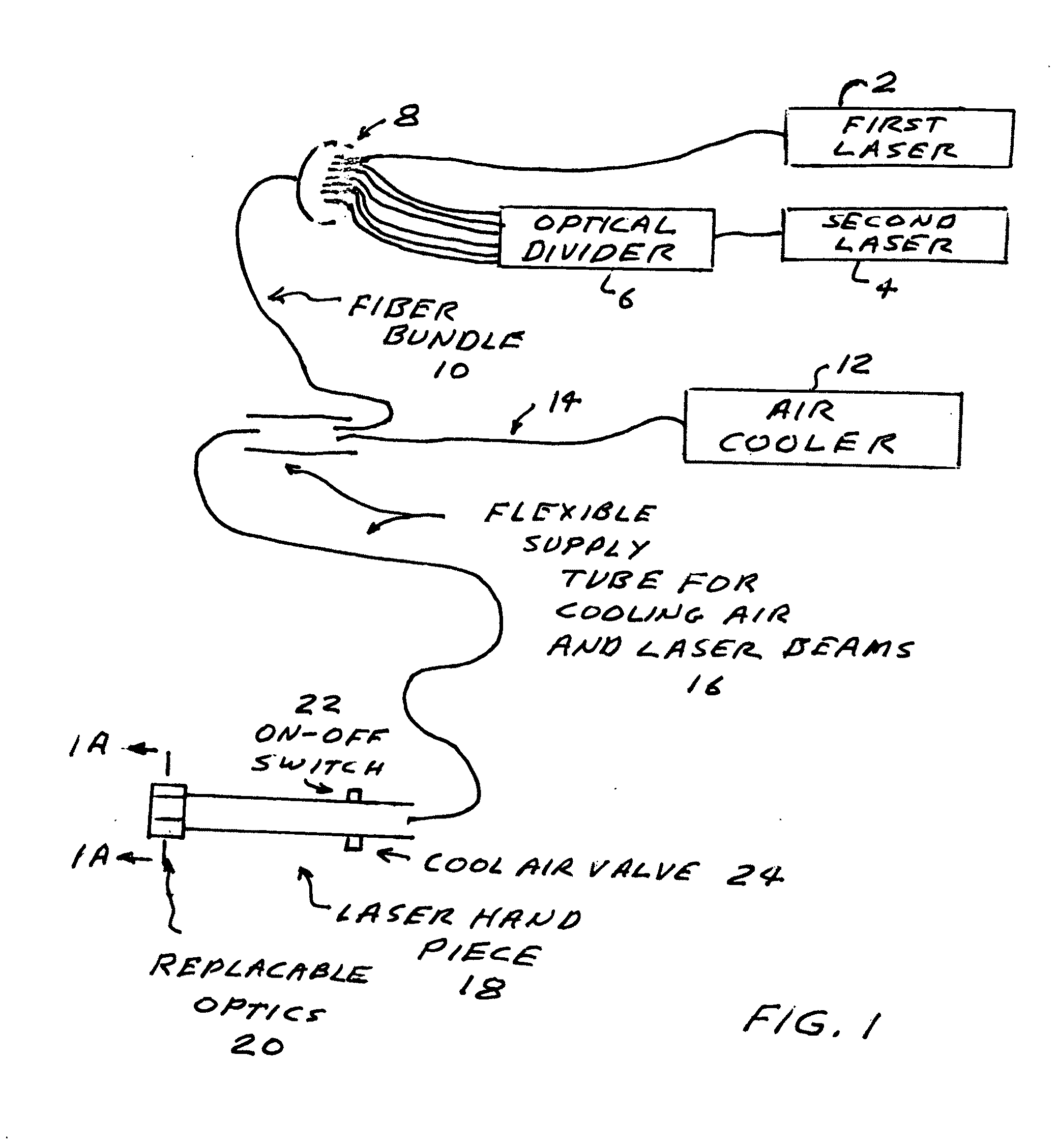Laser treatment system and method for producing thermal cavities and energy droplets