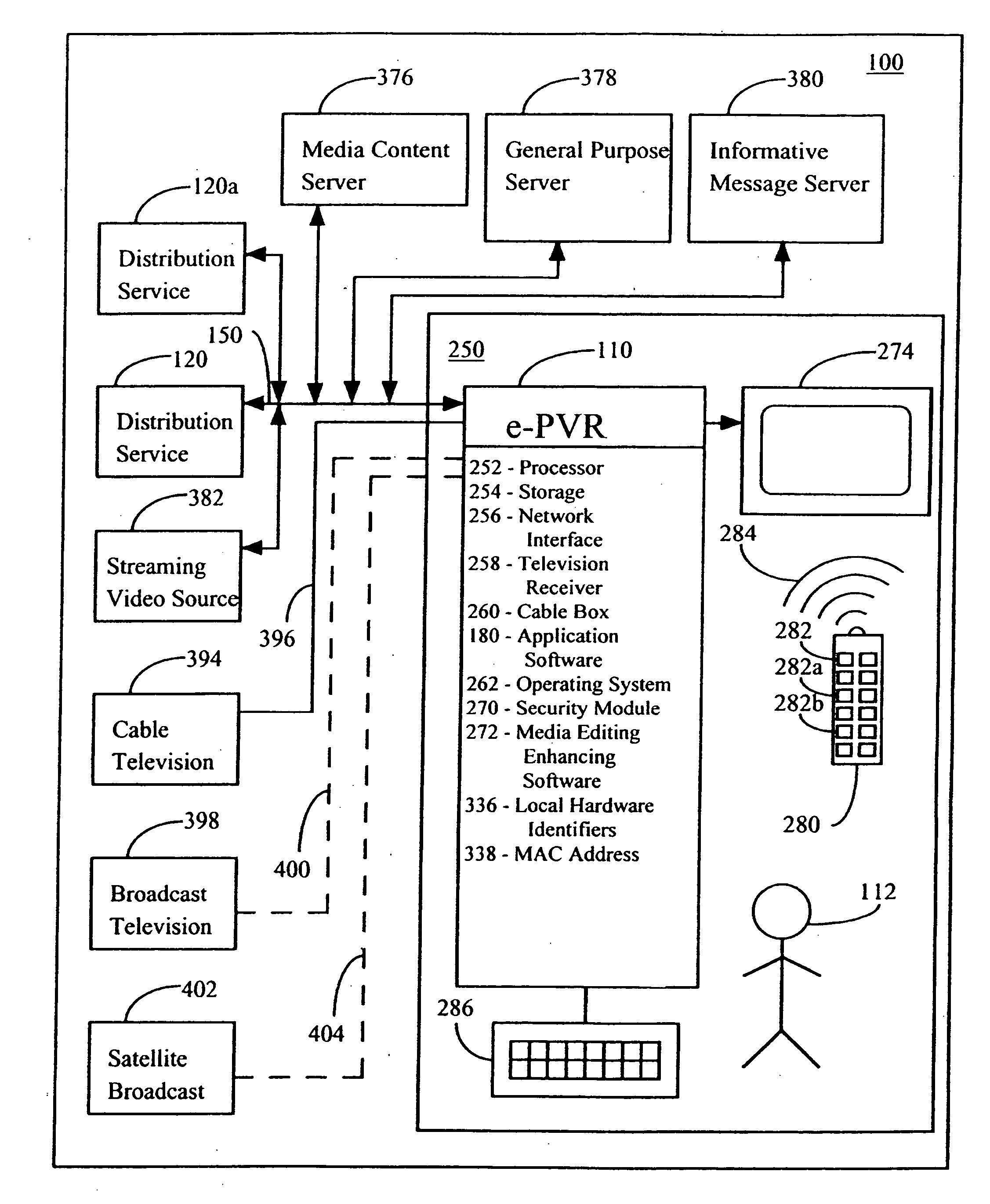 Messaging method and apparatus for use in digital distribution systems