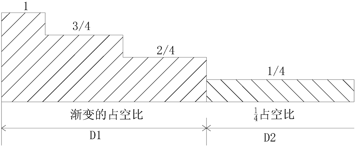 Electromagnetic heating system and heating control method thereof, and heating control device